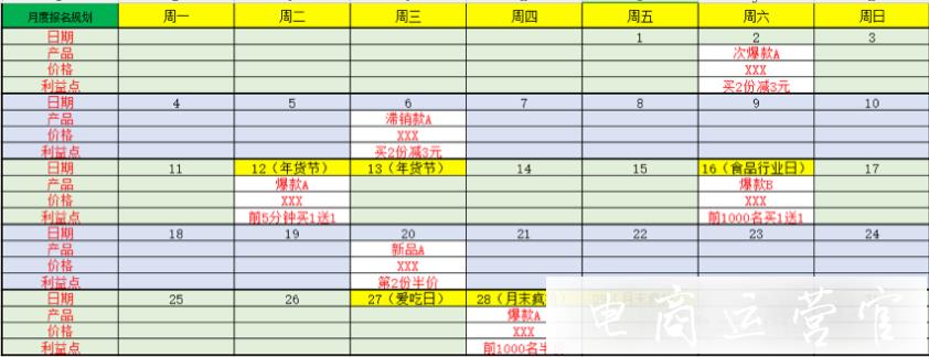 淘搶購活動前需要做哪些準(zhǔn)備可以事半功倍?